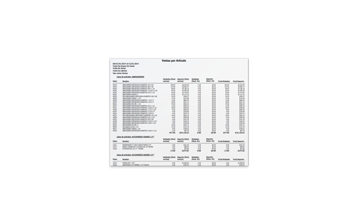 Ventas Por Articulo Pv Y Ve